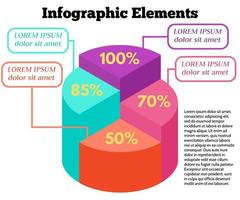 elementos infográficos vectoriales isométricos. gráfico circular de negocios sobre fondo blanco. diagrama de círculo colorido con diferente porcentaje. vector