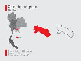 posición de chachoengsao en tailandia un conjunto de elementos infográficos para la provincia. y la población y el contorno del distrito del área. vectorial con fondo gris. vector