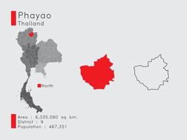 posición de phayao en tailandia un conjunto de elementos infográficos para la provincia. y la población y el contorno del distrito del área. vectorial con fondo gris. vector