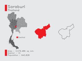 posición de saraburi en tailandia un conjunto de elementos infográficos para la provincia. y la población y el contorno del distrito del área. vectorial con fondo gris. vector