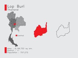 lop buri position en tailandia un conjunto de elementos infográficos para la provincia. y la población y el contorno del distrito del área. vectorial con fondo gris. vector