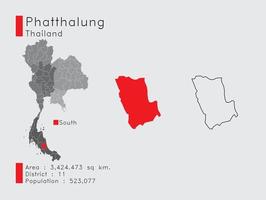 posición de phatthalung en tailandia un conjunto de elementos infográficos para la provincia. y la población y el contorno del distrito del área. vectorial con fondo gris. vector