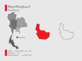 posición de nonthaburi en tailandia un conjunto de elementos infográficos para la provincia. y la población y el contorno del distrito del área. vectorial con fondo gris. vector