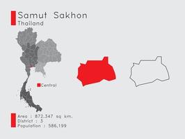 posición de samut sakhon en tailandia un conjunto de elementos infográficos para la provincia. y la población y el contorno del distrito del área. vectorial con fondo gris. vector