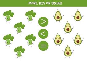 More, less or equal with cute cartoon avocado and broccoli. vector