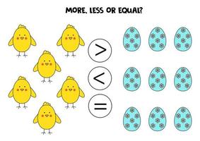 More, less or equal with cute Easter chickens and eggs. vector