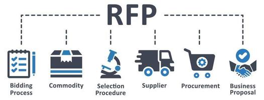 icono de rfp - ilustración vectorial . rfp, solicitud de propuesta, proceso de licitación, producto, procedimiento de selección, adquisición, propuesta comercial, infografía, plantilla, concepto, banner, conjunto de iconos, iconos. vector