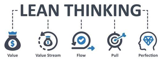 Lean Thinking icon - vector illustration . lean, thinking, value, value stream, flow, pull, perfection, infographic, template, concept, banner, pictogram, icon set, icons .