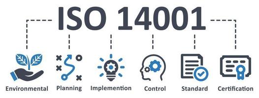 ISO 14001 icon - vector illustration . iso 14001, iso, environmental, planning, control, management, standard, certification, infographic, template, concept, banner, pictogram, icon set, icons .