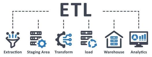 icono etl - ilustración vectorial . etl, extraer, transformar, cargar, extracción, puesta en escena, área, datos, almacén, análisis, infografía, plantilla, presentación, concepto, banner, conjunto de iconos, iconos. vector