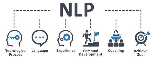 NLP icon - vector illustration . nlo, neurological, process, language, experience, personal, development, coaching, goal, infographic, template, presentation, concept, banner, icon set, icons .