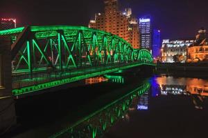 View on colorful illuminated Waibaidu bridge in Shanghai at night photo