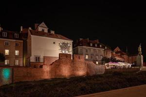 Warsaw city views photo