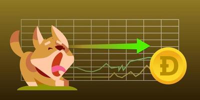 Multi-colored scheme of slow growth of dogecoin and drawing of a dog in cartoon style for website design, print. Dogecoin infographics. Vector illustration.