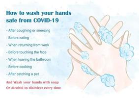 primer plano y recorte de manos humanas con lavado actuando en estilo acuarelas y redacción de cómo protegerse del covid-19 lavándose y lavándose las manos.