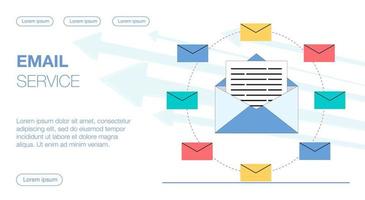 synchronization of email exchanges to emailservice messaging service in the center of an open letter with a document file vector flat illustration