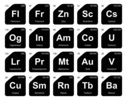 diseño de paquete de iconos de 20 tablas preiodicas de los elementos