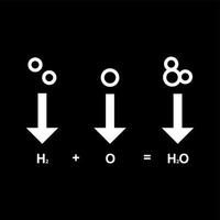 icono de glifo vectorial de fórmula química única vector