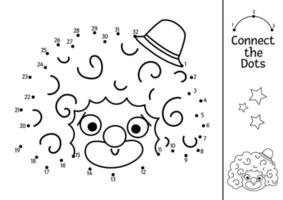 Vector dot-to-dot and color activity with cute clown face. Circus connect the dots game for children with funny artist. Amusement show coloring page for kids. Printable worksheet