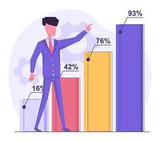 Financial analysis. The businessman points to a graph of the growth of indicators. Business analytics vector