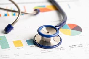 Stethoscope on charts and graphs paper, Finance, Account, Statistics, Investment, Analytic research data economy and Business company concept. photo