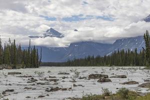 River at Athabasca Falls photo