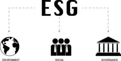 ESG concept. Information banner calls to commemorate this company's contribution to environmental, social issues. Vector illustration