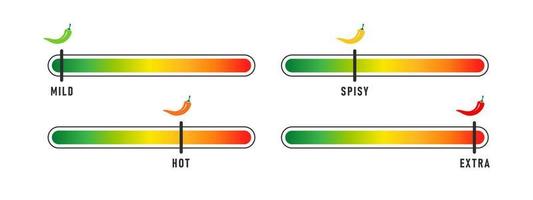 Food spiciness scale. Hot natural chili pepper icons. Spicy and hot. Vector illustration