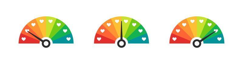 Satisfaction scale indicators. Mood scale. Performance measurement client satisfaction. Vector illustration