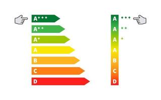 Escala de eficiencia energética de los aparatos eléctricos. Tabla de clasificación y eficiencia energética. ilustración vectorial vector