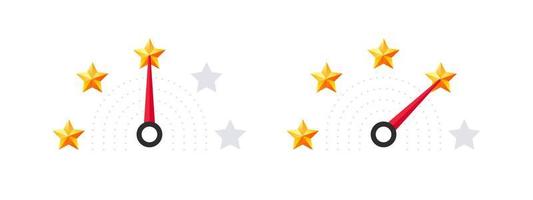 Satisfaction scale stars. Customer Satisfaction Level. Customer feedback sign. Vector icons