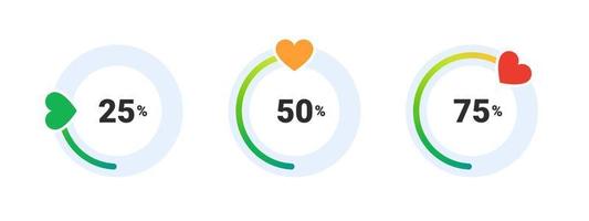 Satisfaction percentage. Mood scale. Satisfaction indicator. Performance measurement client satisfaction. Vector illustration