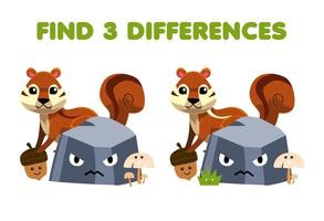 juego educativo para niños encuentra tres diferencias entre dos lindas ardillas de dibujos animados detrás de la hoja de trabajo de naturaleza imprimible de roca vector