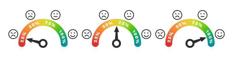 Emoticon gauge. Mood scale. Satisfaction indicator. Performance measurement client satisfaction. Vector illustration