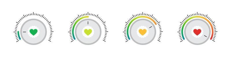 Satisfaction scale. Mood scale. Satisfaction indicator. Performance measurement client satisfaction. Vector illustration