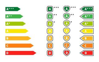 eficiencia energética de los electrodomésticos. Tabla de clasificación y eficiencia energética. ilustración vectorial vector