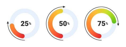 Percentage scale. Mood scale. Satisfaction indicator. Performance measurement client satisfaction. Vector illustration