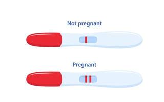 Positive and negative results of pregnancy tests. Instructions for the pregnancy test. Pregnant or not pregnant. Vector illustration.