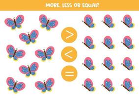 More, less, equal with cute cartoon butterflies. Math game for kids. vector