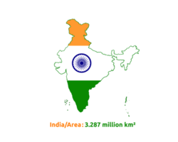 Indian map with Flag png