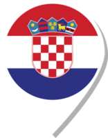 Croatia flag check-in icon. png