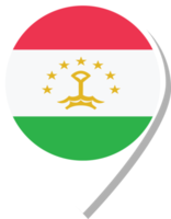 Tajikistan flag check-in icon. png