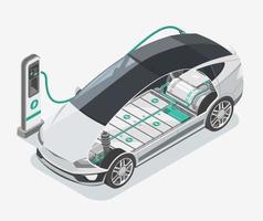 e-mobility ev parada de coche eléctrico en la estación de carga ecología corte interior mostrar concepto de batería isométrica vector aislado