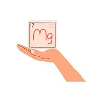 Magnesium chemical element and human hand. Magnesium deficiency concept. Flat icon, vector illustration