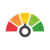 Poor and good customer satisfaction metrics Bad credit score. business service rating illustration vector