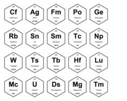 diseño de paquete de iconos de 20 tablas preiodicas de los elementos vector