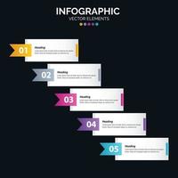 Diagrama de infografía de 5 opciones Informe anual Diseño web Concepto de negocio Pasos o procesos vector