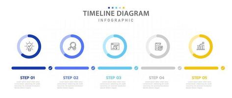 Infographic template for business. 5 Steps Modern Timeline diagram with percent pie chart, presentation vector infographic.