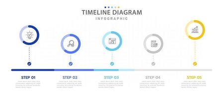 Infographic template for business. 5 Steps Modern Timeline diagram roadmap with percent pie chart, presentation vector infographic.