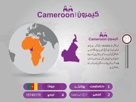 Vector map infographic. Slide presentation. Global business marketing concept. Country world transportation infographics data. Economic statistic. World, America, Africa, Europe, Asia, Australia, USA